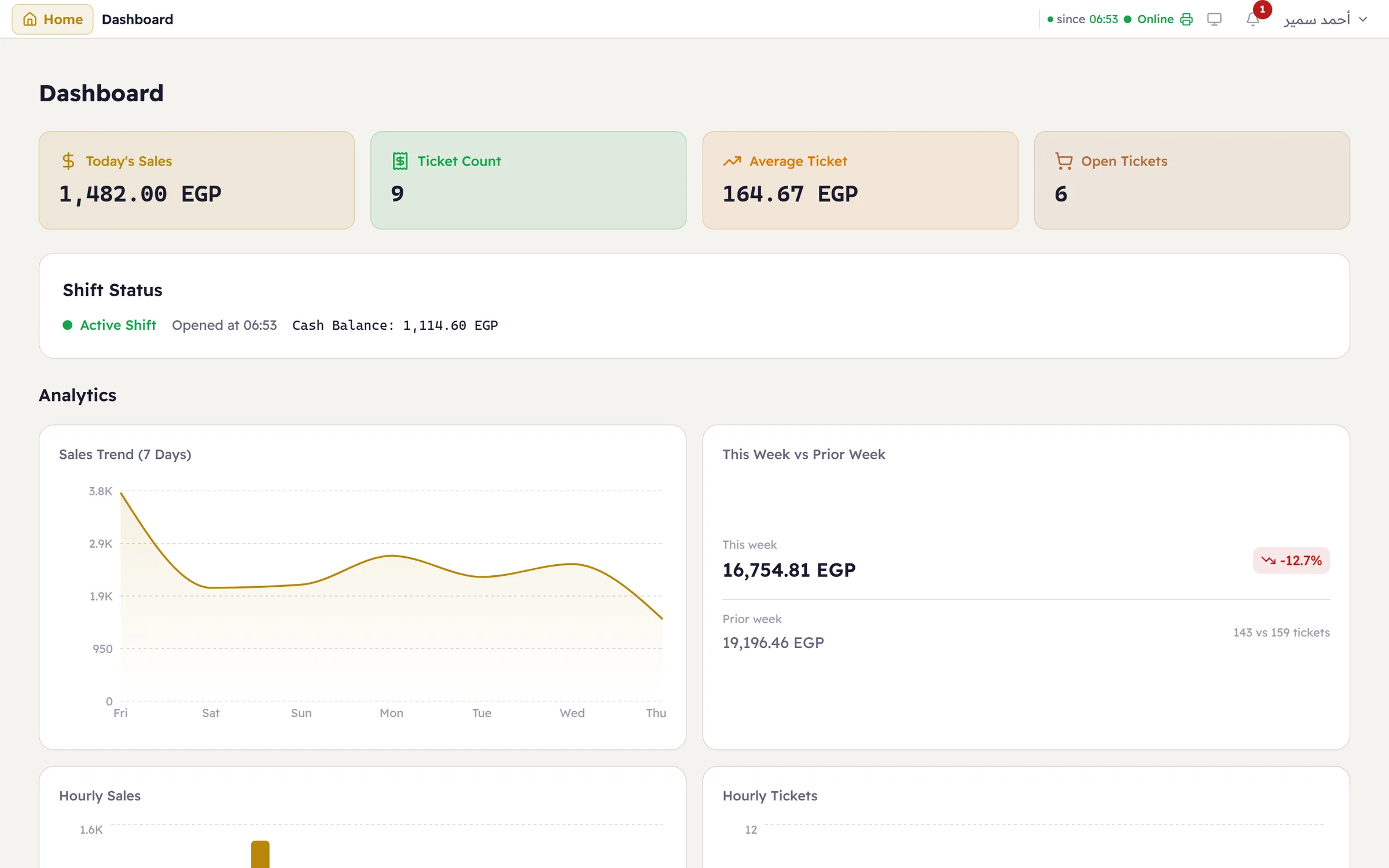 The Major dashboard: today’s sales EGP 1,482, the number of tickets and their average, the shift status and a seven-day sales trend chart.