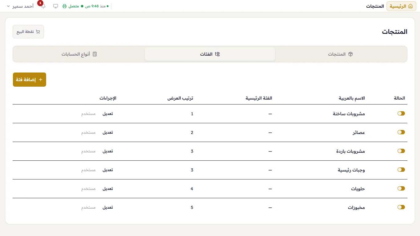 الفئات