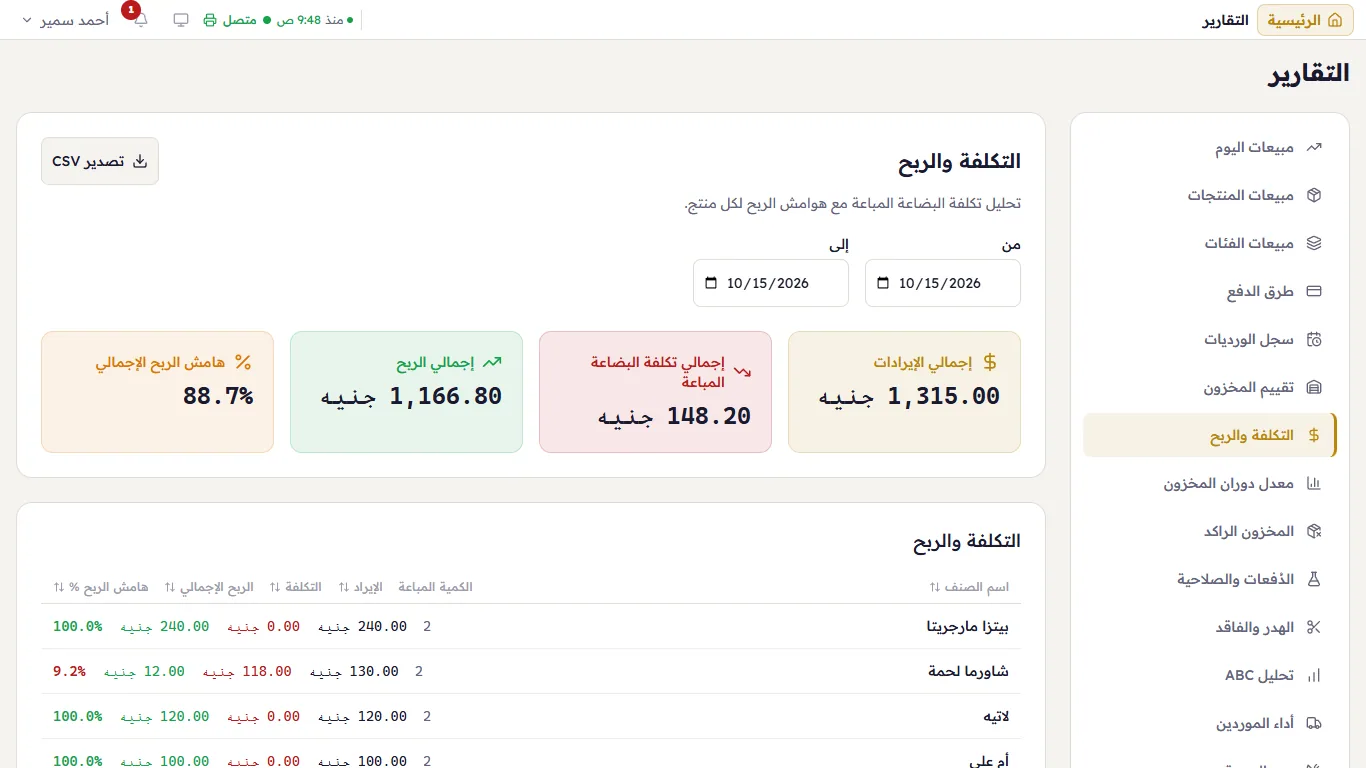 التكلفة والربح