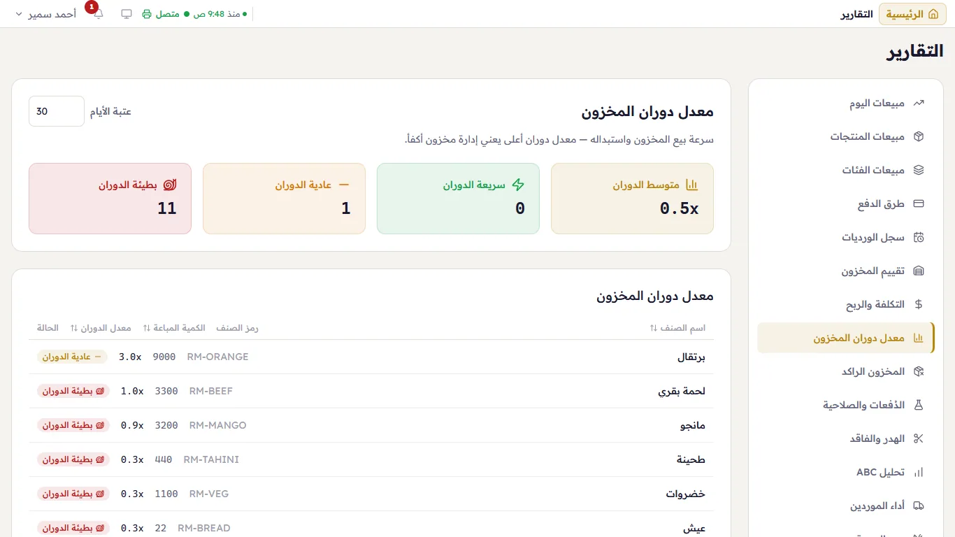 معدل الدوران