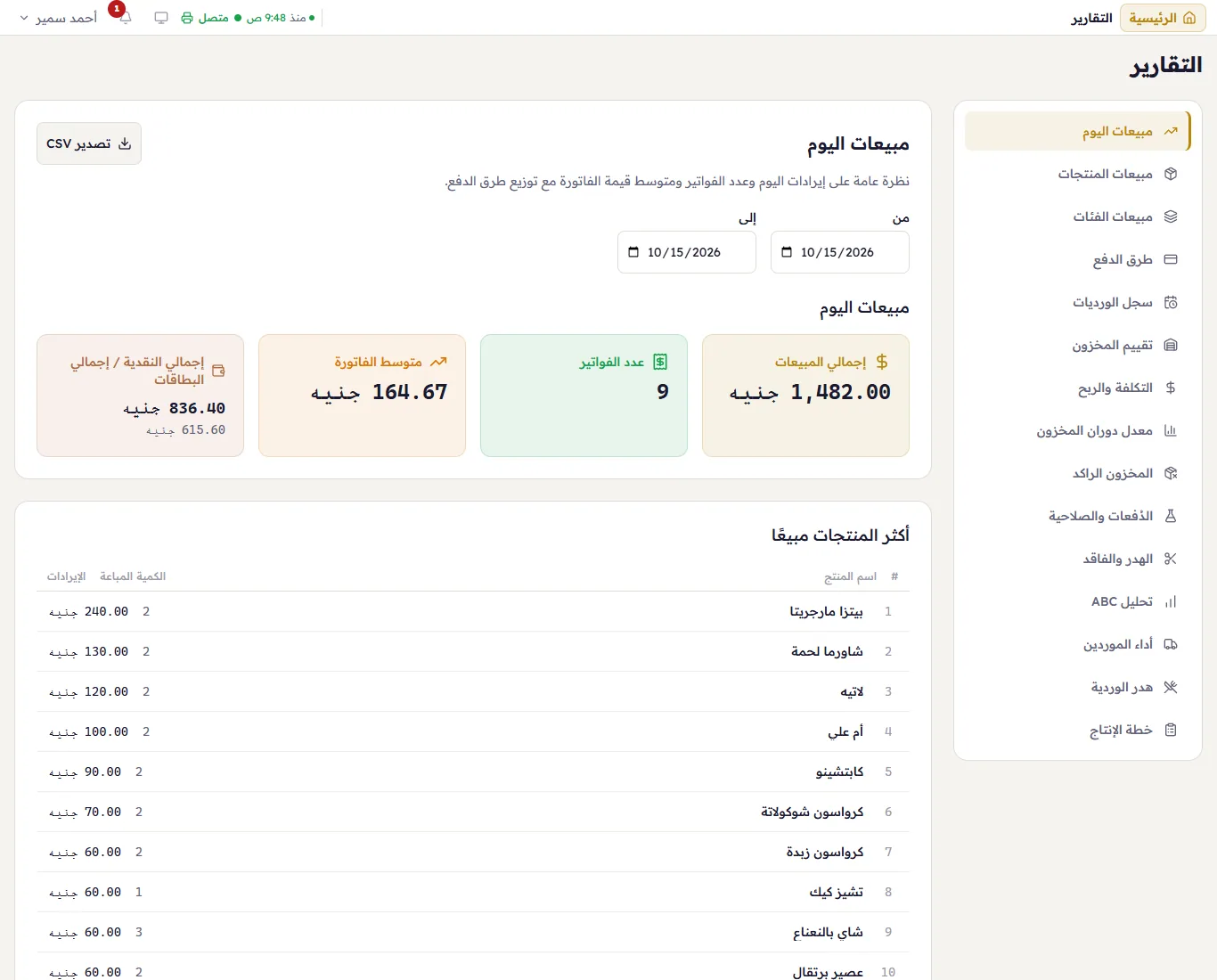 مبيعات اليوم