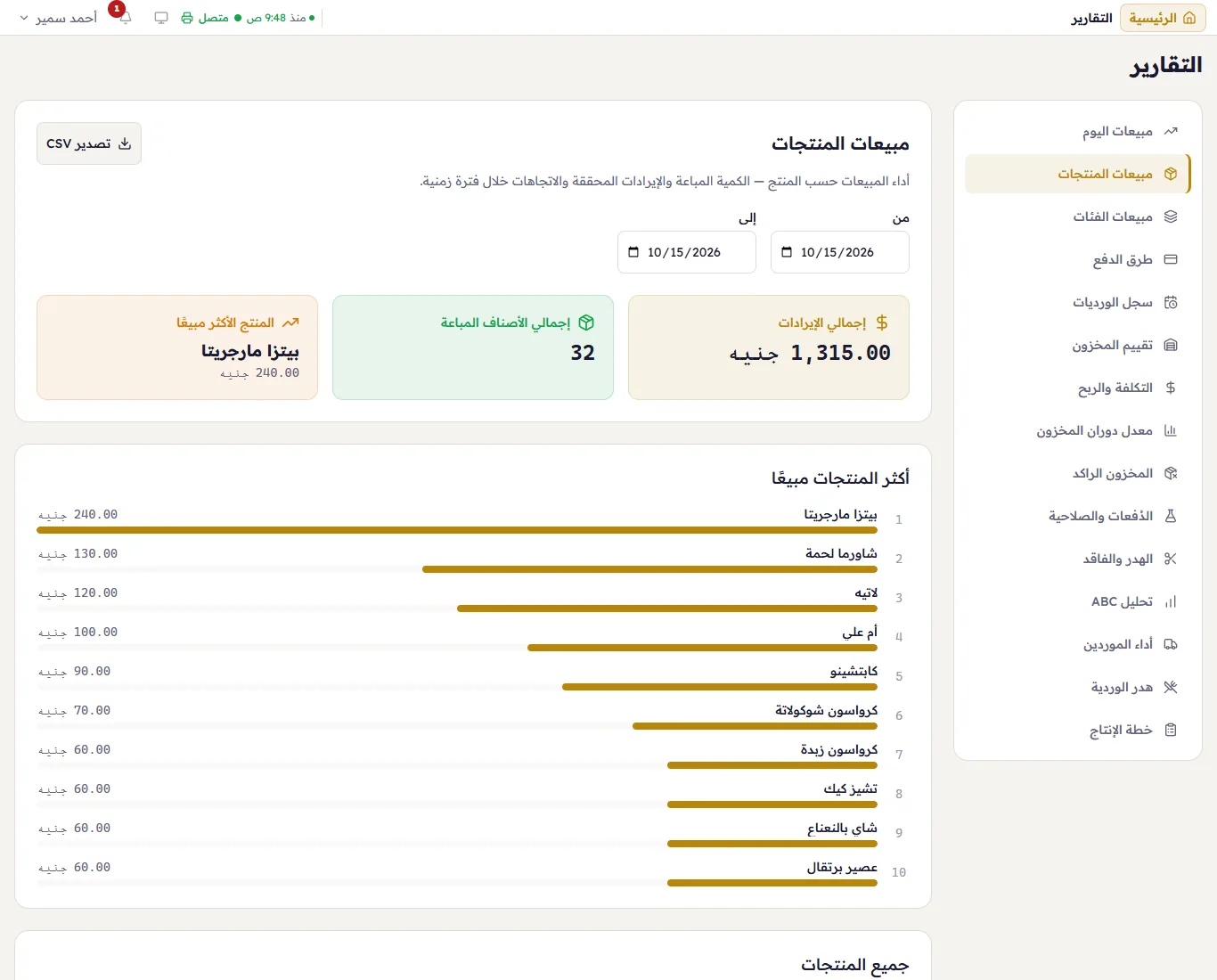 مبيعات المنتجات