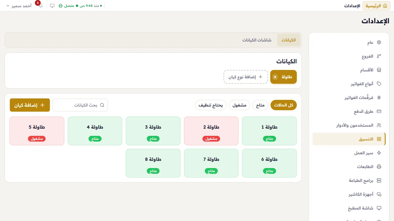 الكيانات
