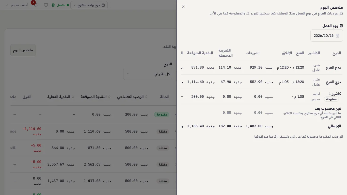 ملخص اليوم