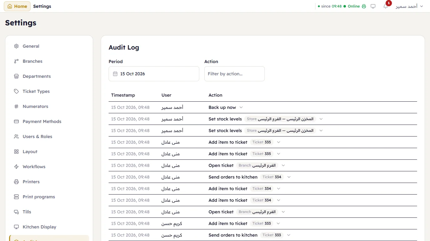 The audit log