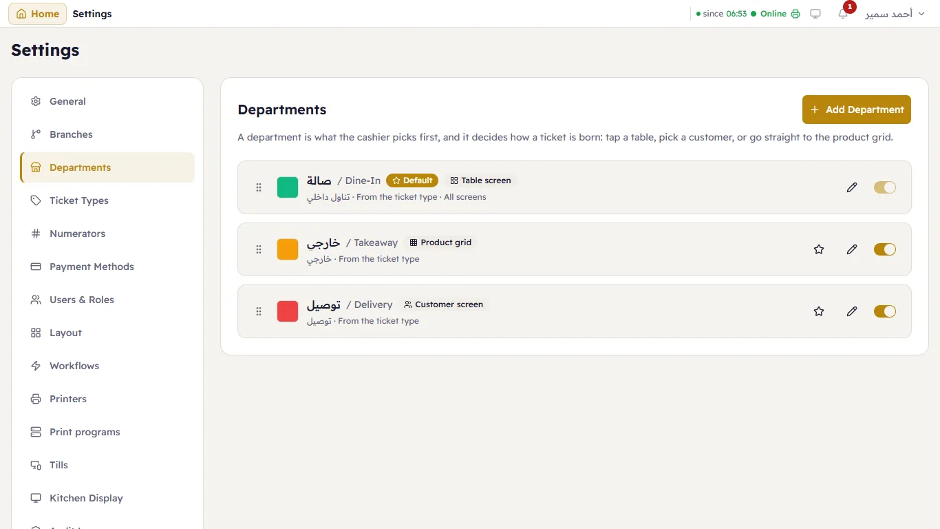 Departments
